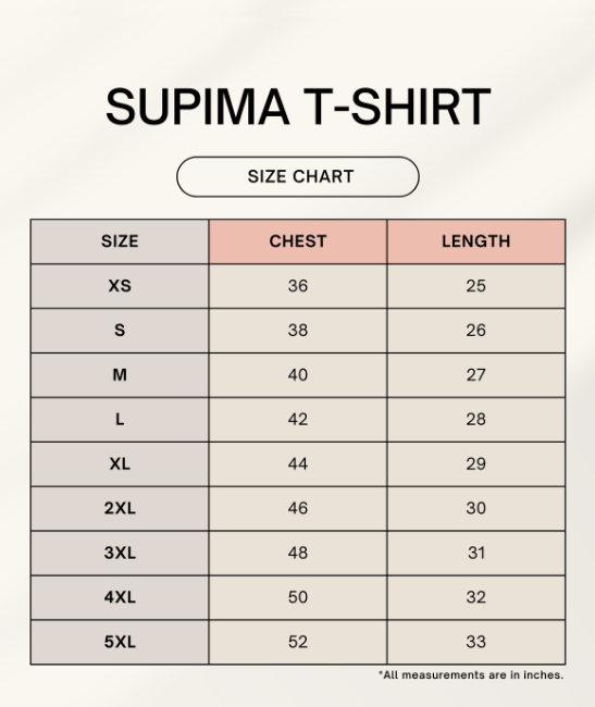 Supima T-shirt Size chart in Inches